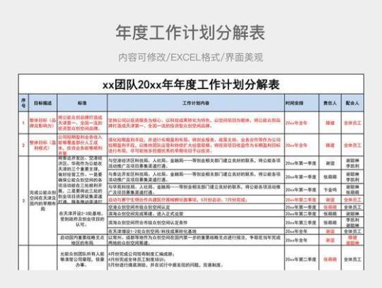 2023党支部季度工作计划表 2023党支部季度工作计划及目标