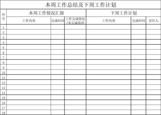 学校周工作计划安排精选 学校工作计划指导思想