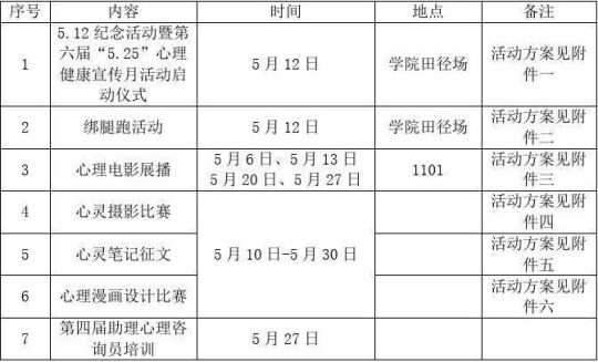 心理健康类活动方案精选6篇