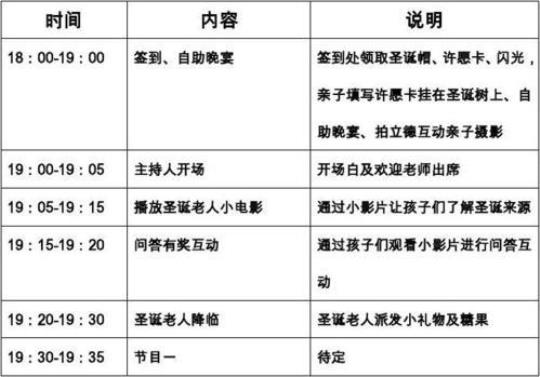 幼儿园圣诞活动方案参考8篇 幼儿园圣诞活动教案中班