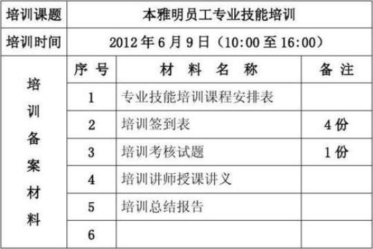 新员工入职培训个人工作总结（通用11篇）