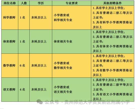 2024年春季教师工作计划推荐7篇