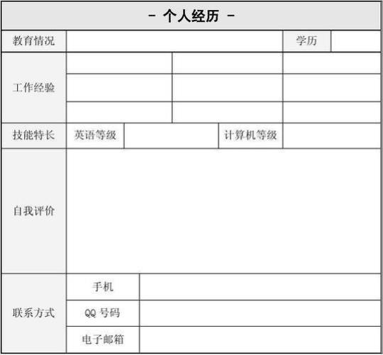 个人实习报告模板 个人实践报告总结