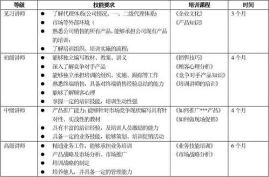 [精]企业实践工作计划范文10篇 企业实践工作总结