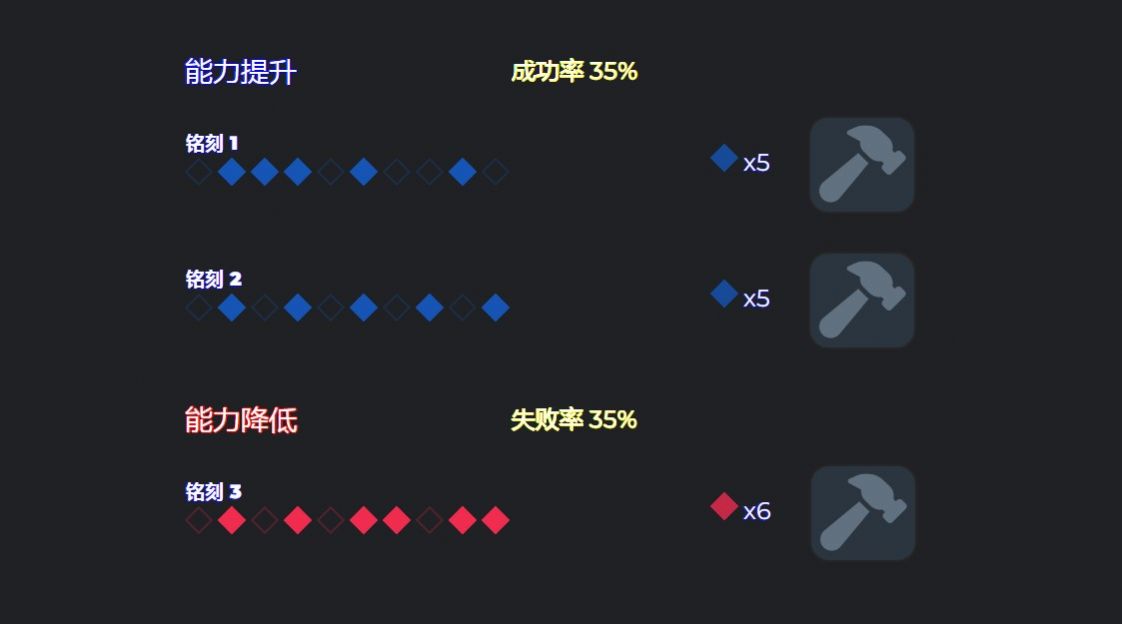 能力石模拟器下载