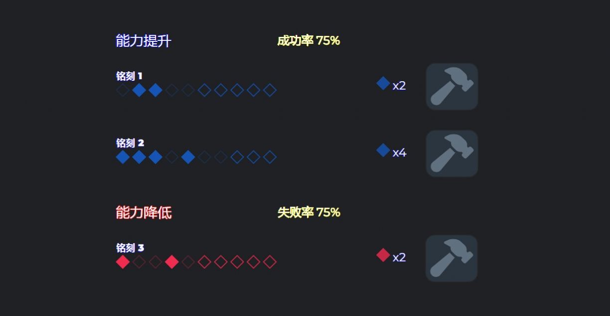 能力石模拟器下载