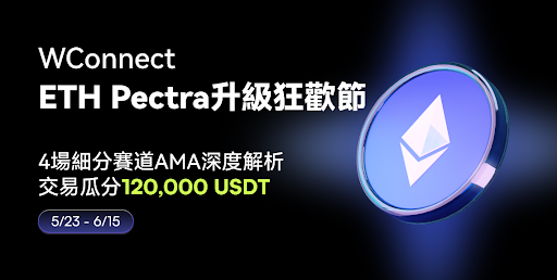 CoinW发起WConnect全球活动12万美元奖池庆祝以太坊Pectra升级共享Web3未来