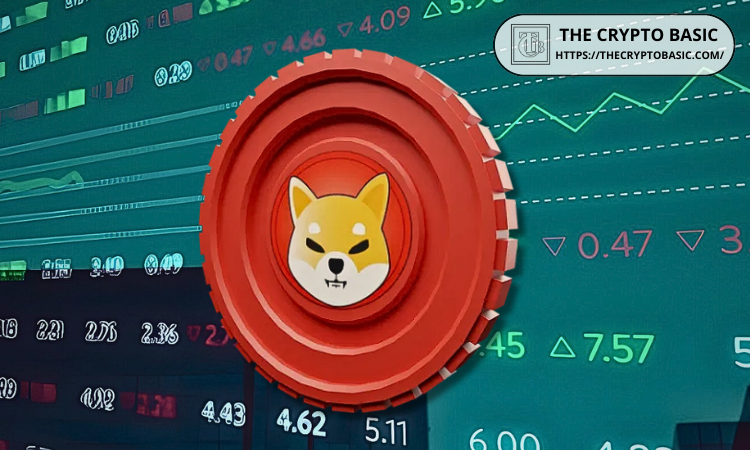 如果比特币在2040年达到4,878,819美元，Shiba Inu能涨到多高？