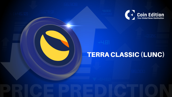 5月30日Terra Classic（LUNC）价格预测：关键三角形突破测试在即