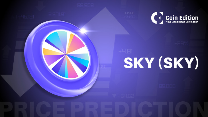 2025年6月天际币(SKY)价格预测