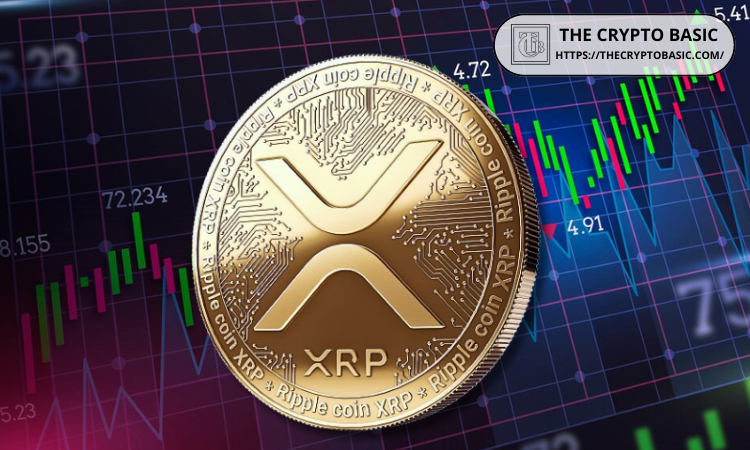 2000个XRP让你在2040年成为百万富翁？这笔账怎么算