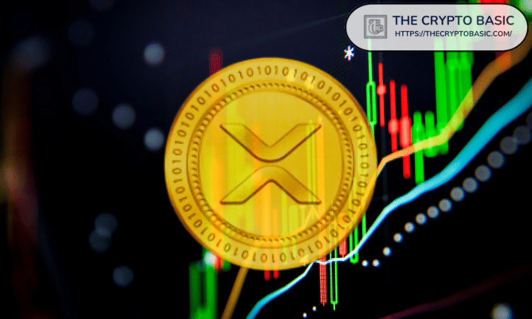 如果XRP每月仅增长3%，到2035年价格能达到多高