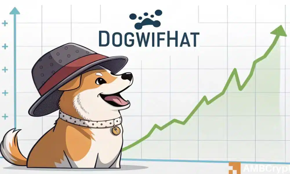dogwifhat [WIF]暴涨18%，创三周新高——1美元目标近在眼前？