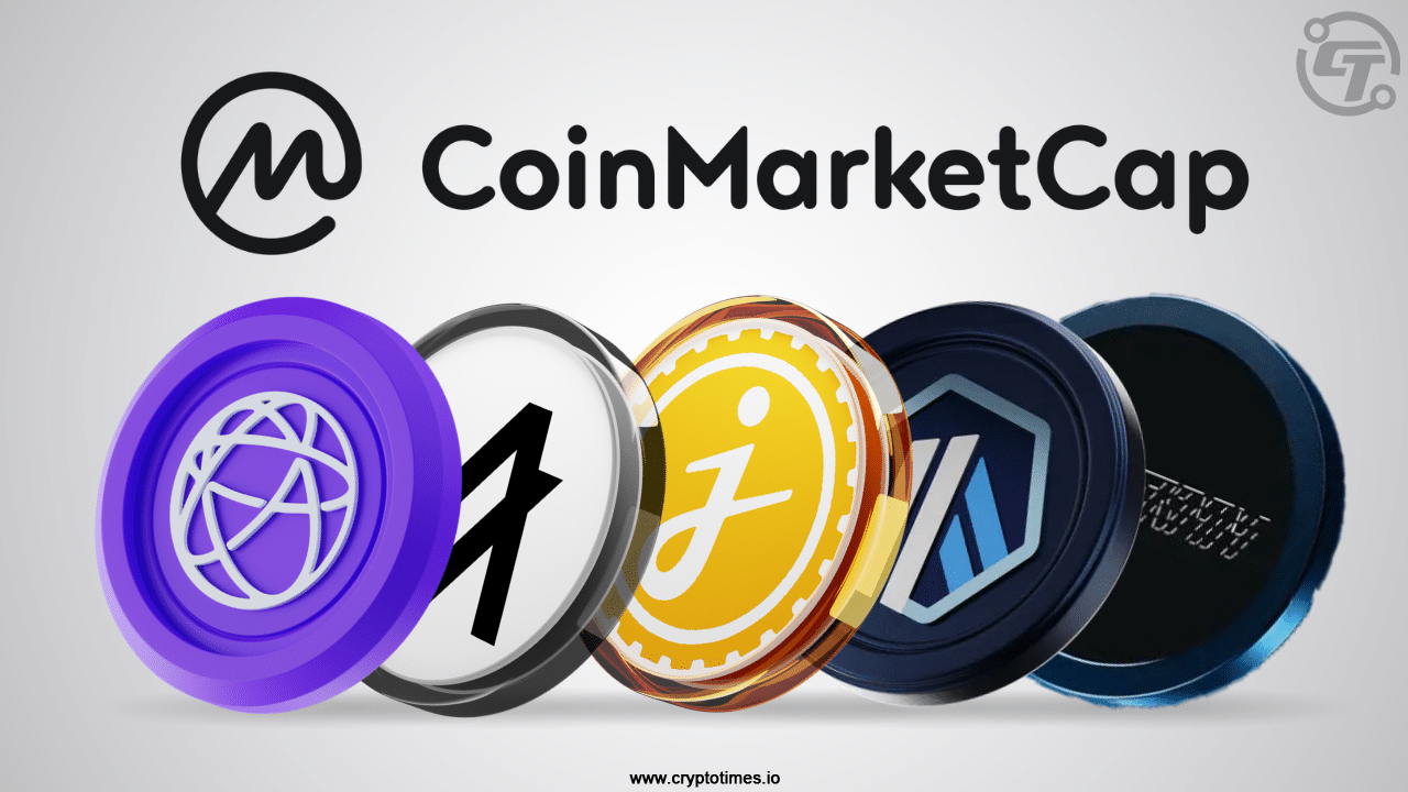 加密货币今日亮点：CoinMarketCap涨幅榜与跌幅榜