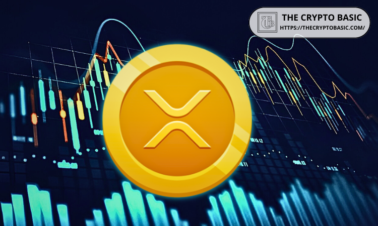 如果亚马逊用它进行日常支付，XRP的价值会是多少