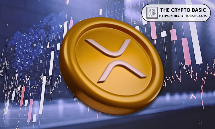 如果比特币的市值达到21万亿美元，1 XRP可能值多少钱