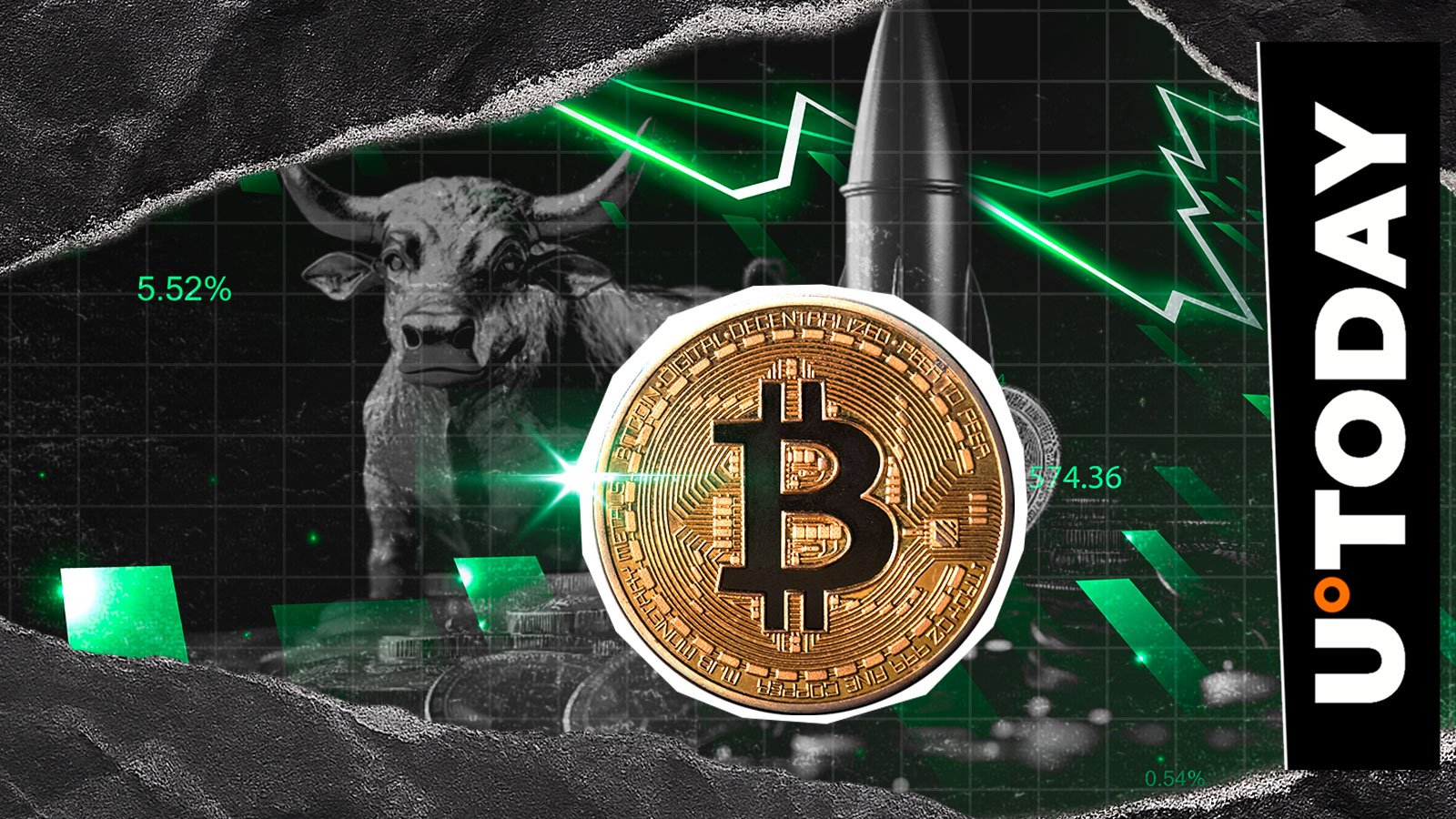 比特币要上天？BTC价格有望迎来日线看涨收盘