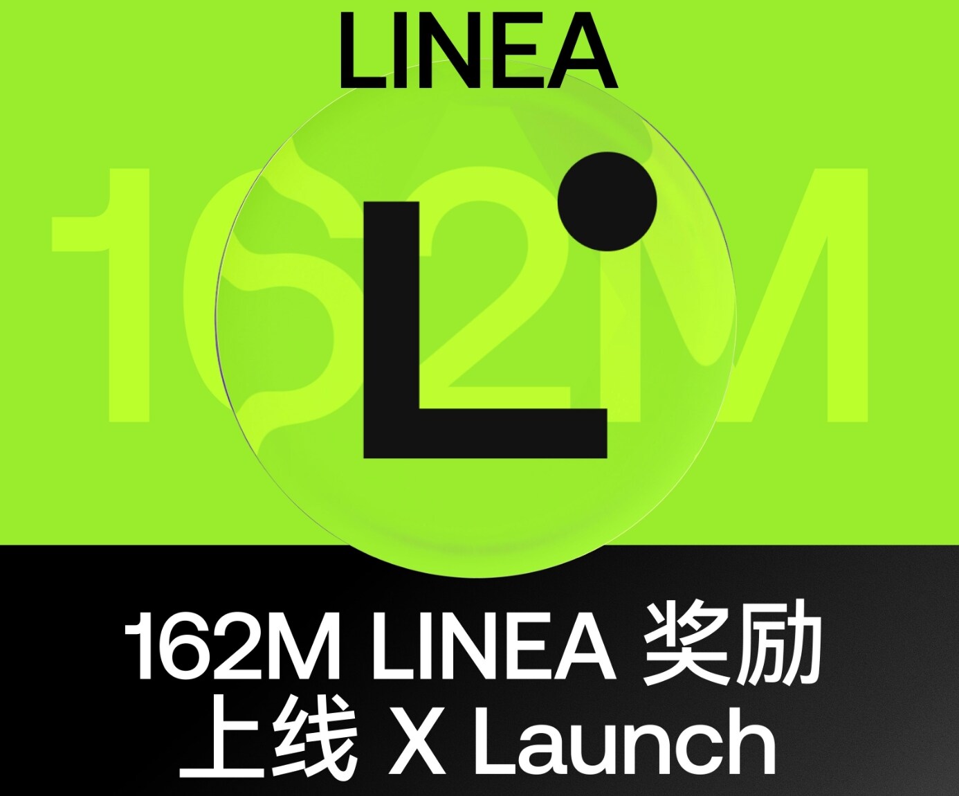 一文读懂OKX Boost参与规则与首期项目Linea资格查询方式