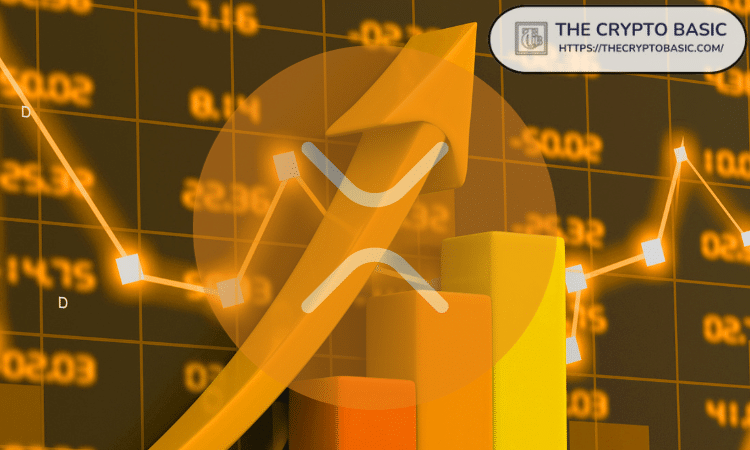 分析师认为XRP年底前涨至8美元毫无悬念