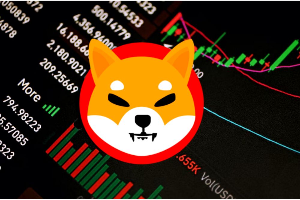 分析师指出柴犬币（SHIB）实现600%涨幅的路径