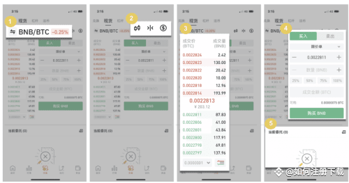 币安现货交易