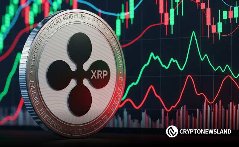 XRP坚守2.85美元关口 楔形形态临近决定性时刻