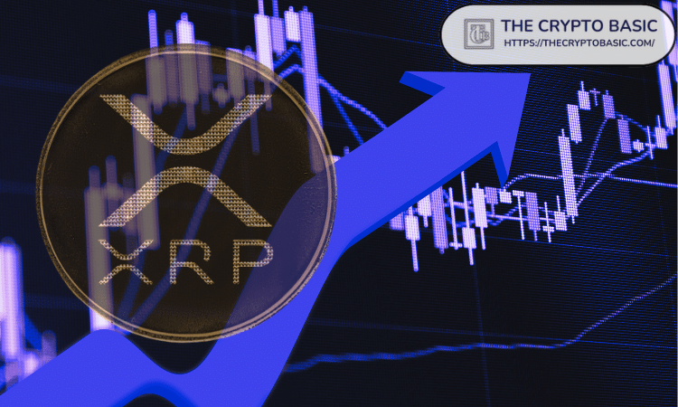 以下是XRP的下一个目标价，其SOPR指标跌至6个月低点0.95