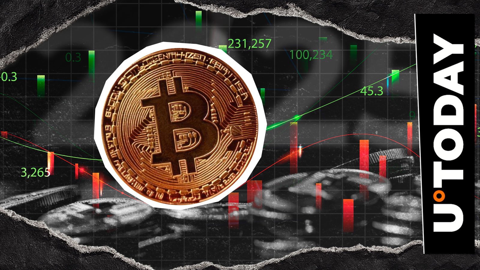 比特币（BTC）在2025年第四季度上演最大假突破，能否突破10万美元大关？