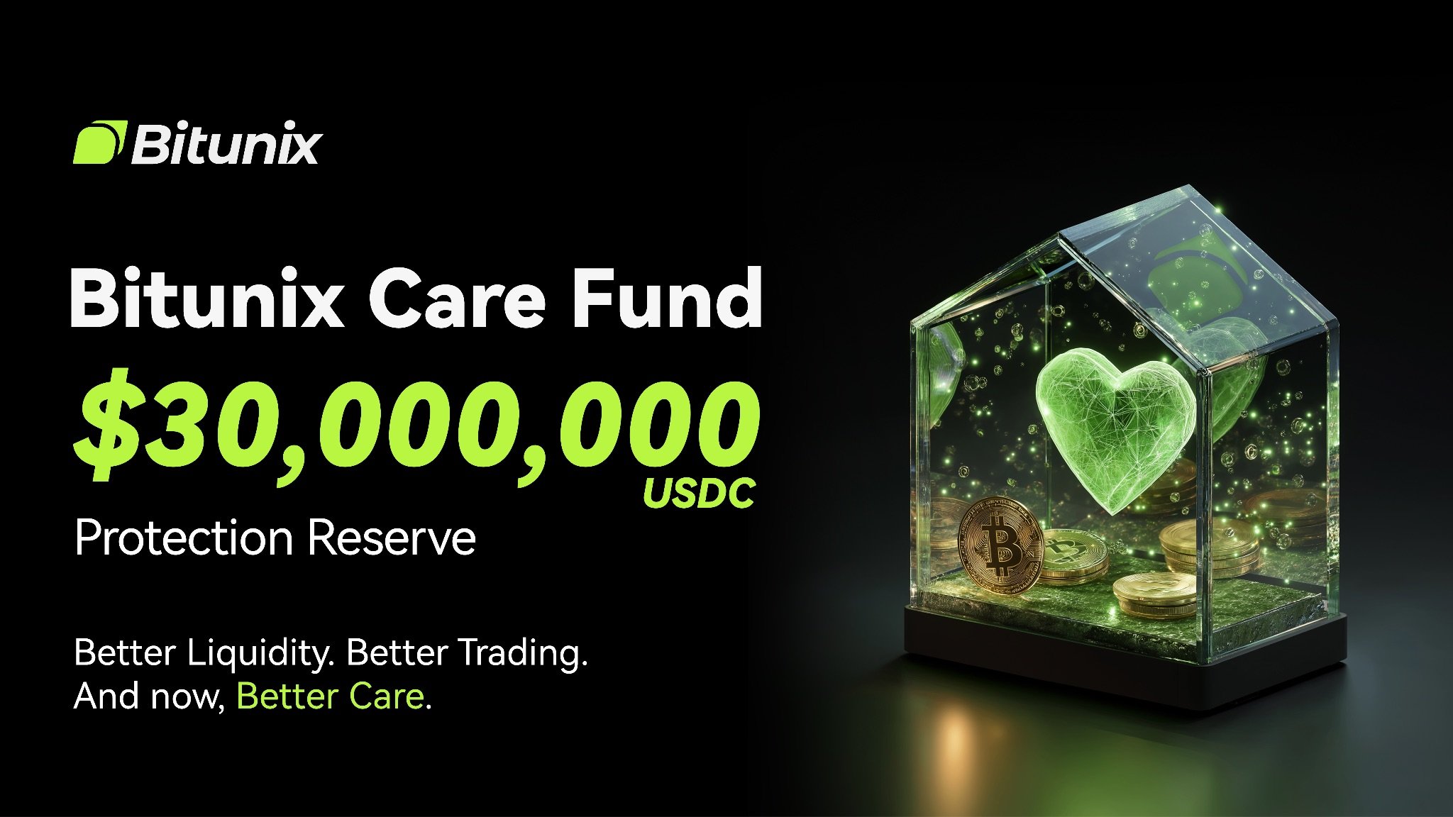 Bitunix 成立「Bitunix Care Fund」用户安全保障基金，首期规模达 3,000 万美元
