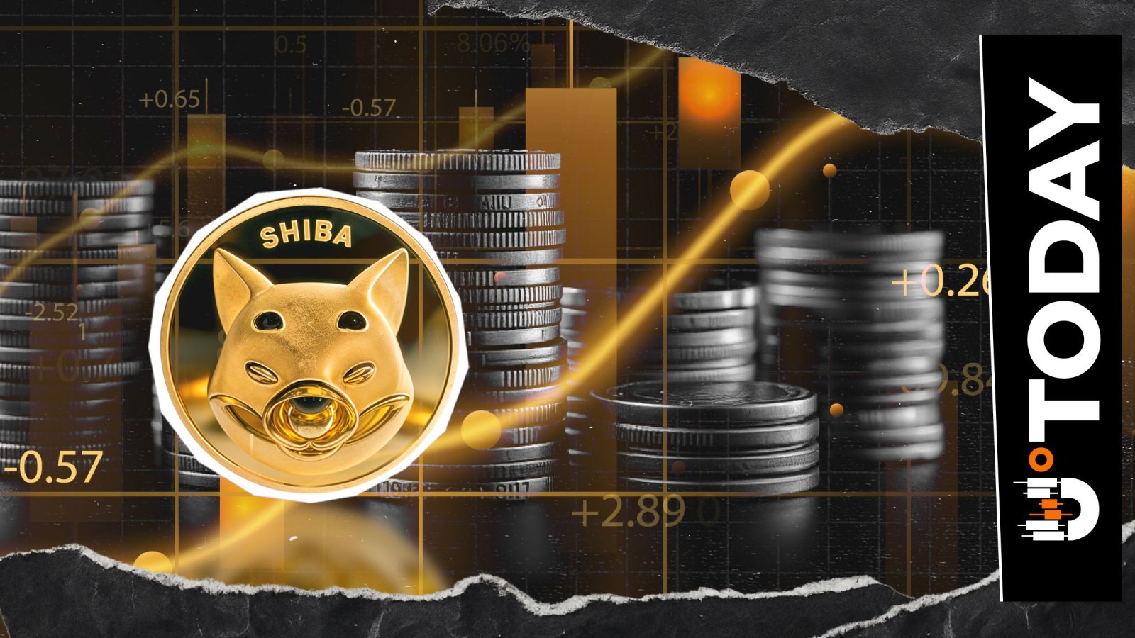 柴犬币抹去零值并形成金叉，但这一趋势能否持续？