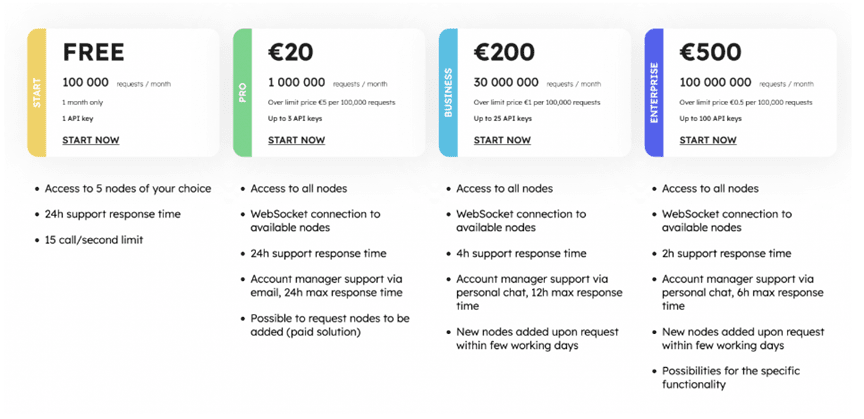 币安智能链节点URL设置与接入指南 - BSC全节点教程