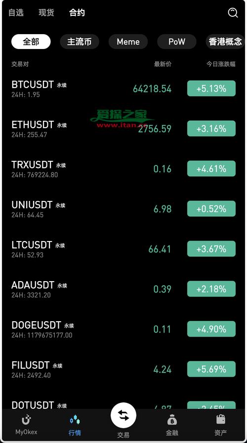 aeternity交易平台怎么样-aex交易平台介绍