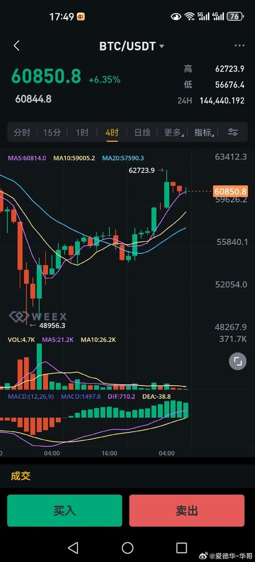 以太坊（ETH）技术进展与应用全景解读-从共识升级到Layer2与ZK路线