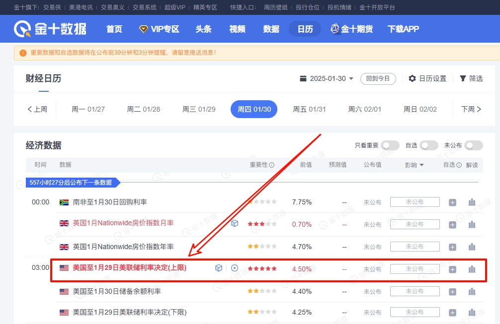 币圈获取消息APP