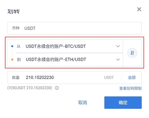USDT合约怎么玩?USDT合约操作教程