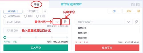 USDT合约怎么玩?USDT合约操作教程
