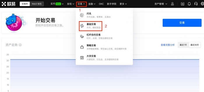 欧易合约怎么对冲交易-欧易合约对冲交易操作教程