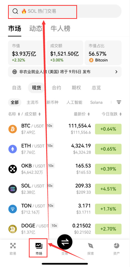 什么是世界自由经济（WLFI）币？怎么买？WLFI代币经济学及价格预测